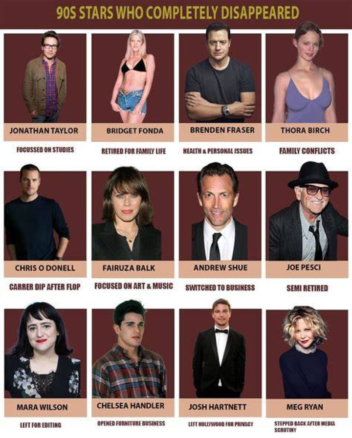 10 '90s Celebrities Who Have Disappeared From the Limelight