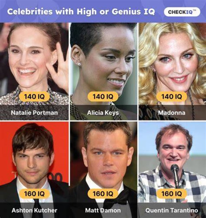 10 Celebrities You Won't Believe Have A Higher IQ Than You