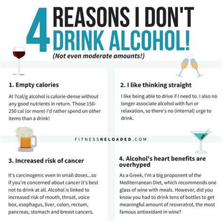 10 Celebs Who Don't Drink Alcohol