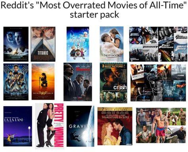 20 Most Overrated Movies Of 2017
