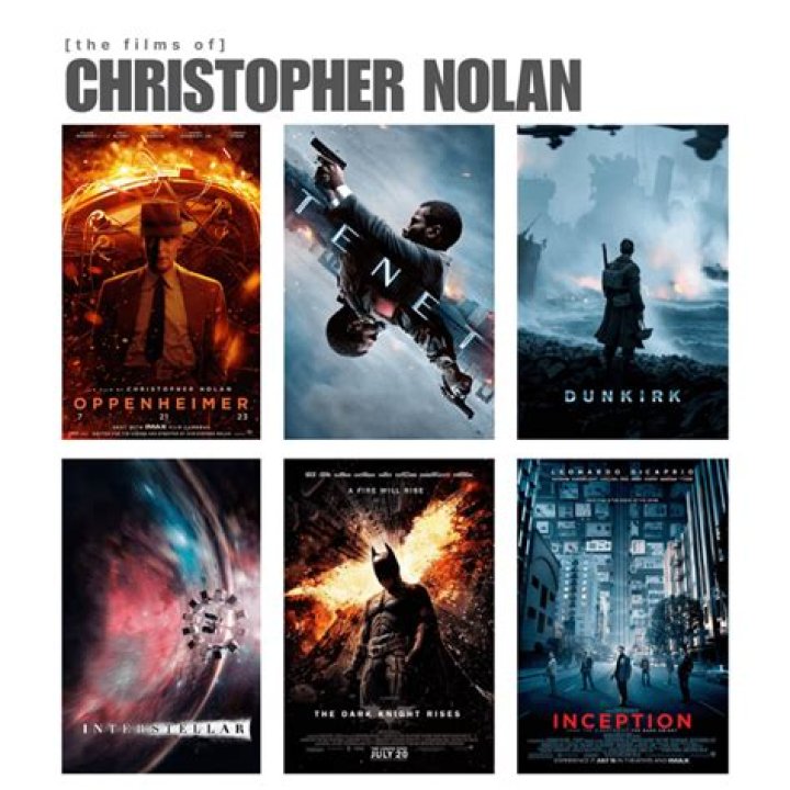 Christopher Nolan Movies