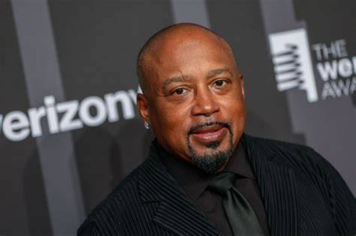 Daymond John Real Estate