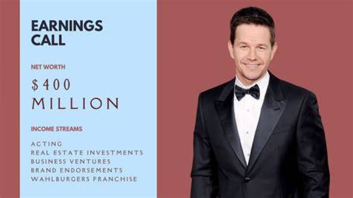 Mark Wahlberg Net Worth 2024