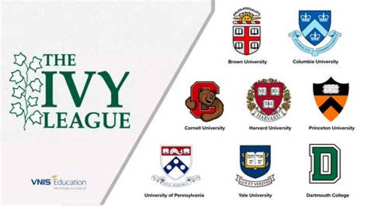 Musicians You Didn't Know Went To Ivy League Schools