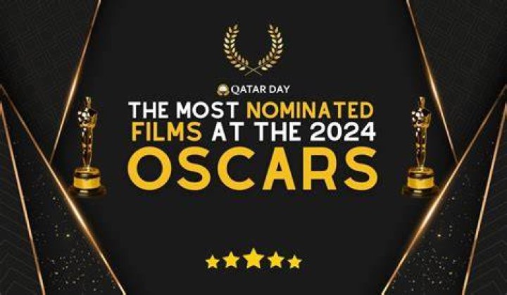 Oscar Nominated Films 2024