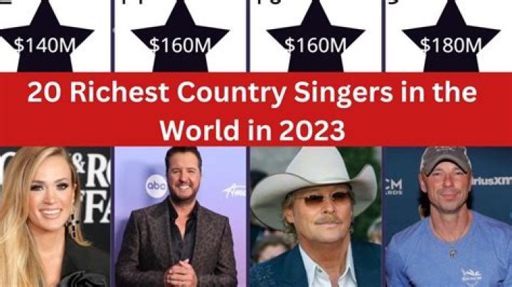 Richest Country Singers