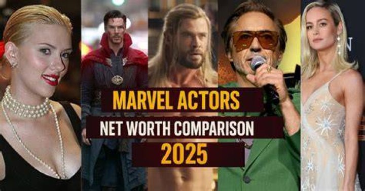 Richest MCU Actors