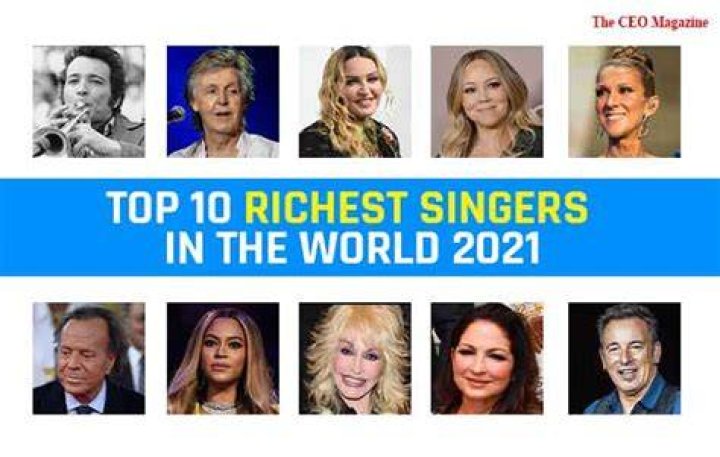Richest Singer In The World Rihanna