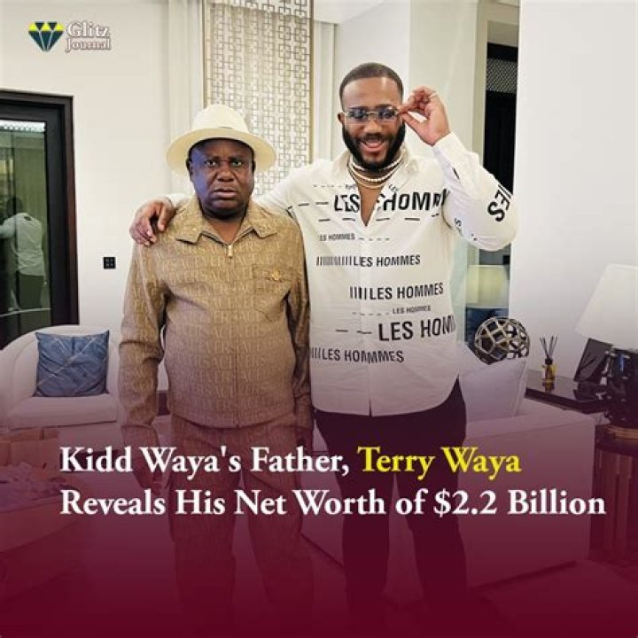 Terry Peabody Net Worth | TheRichest