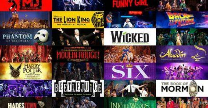 The 10 Most Expensive Broadway Musicals