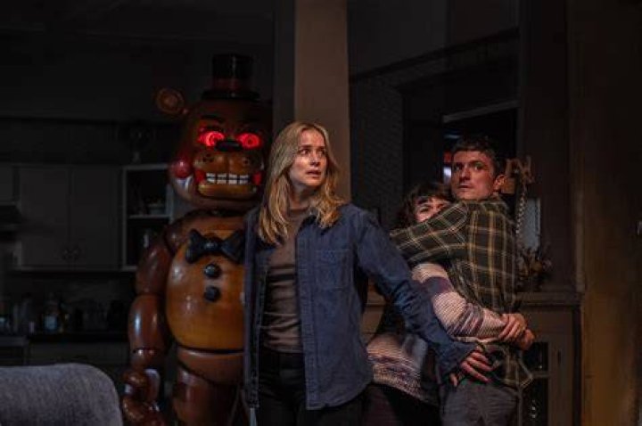 The Five Nights At Freddy's Cast, Ranked By Net Worth