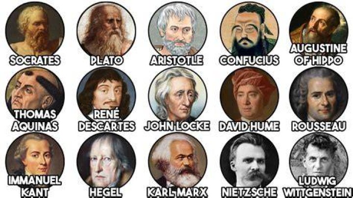 The Most Influential Philosophers of the Modern Era