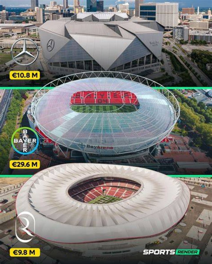 Top 10 Biggest Stadium Naming Rights Deals